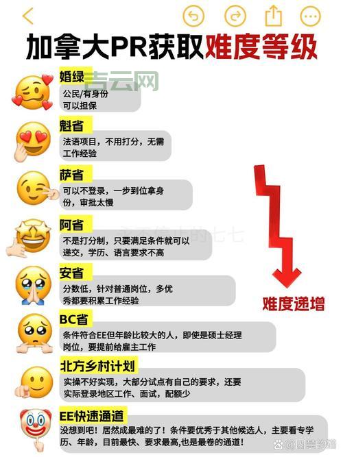 IDENTITY INSERT 注意事项，帮你避免踩坑！