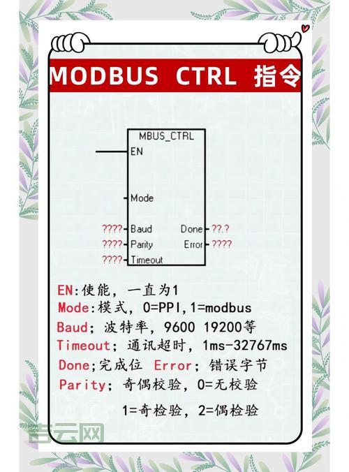 oledbcommand怎么用？新手也能快速上手的方法！