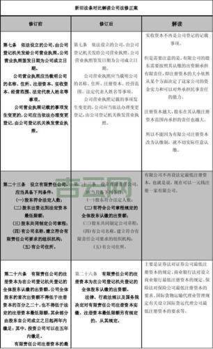 本网站在美国维护哪家公司好？对比后告诉你！