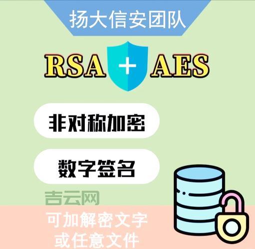 安卓加密App推荐，这几款软件让你的信息更安全！