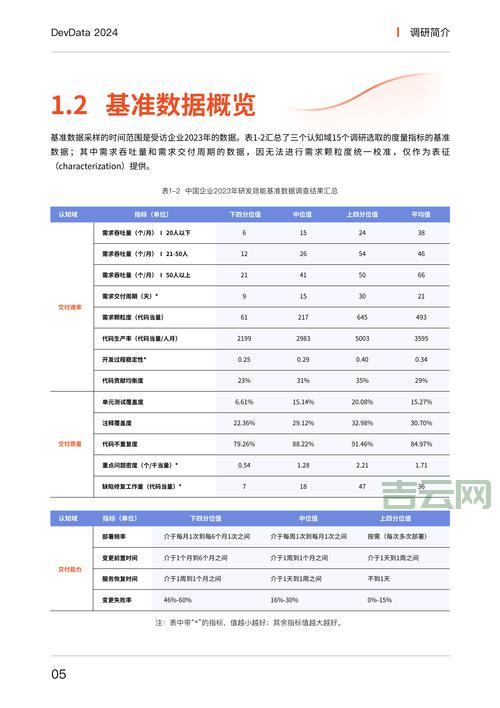 人工智能引擎哪个好用？看看这份详细测评报告！