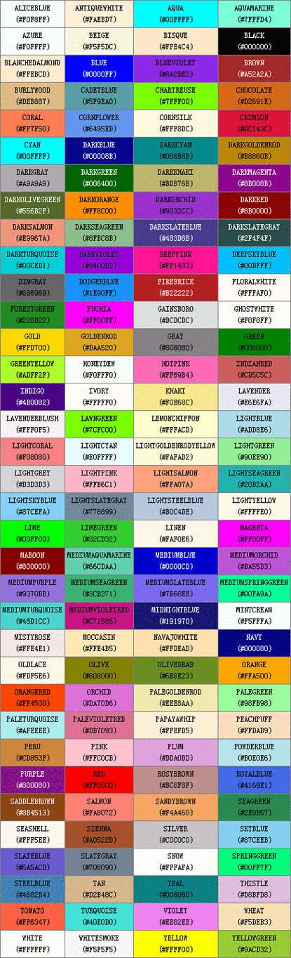html颜色代码是什么？一篇文章让你搞懂颜色代码！