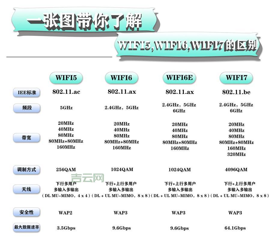 网络节点哪个好?实测对比这几家给你参考!