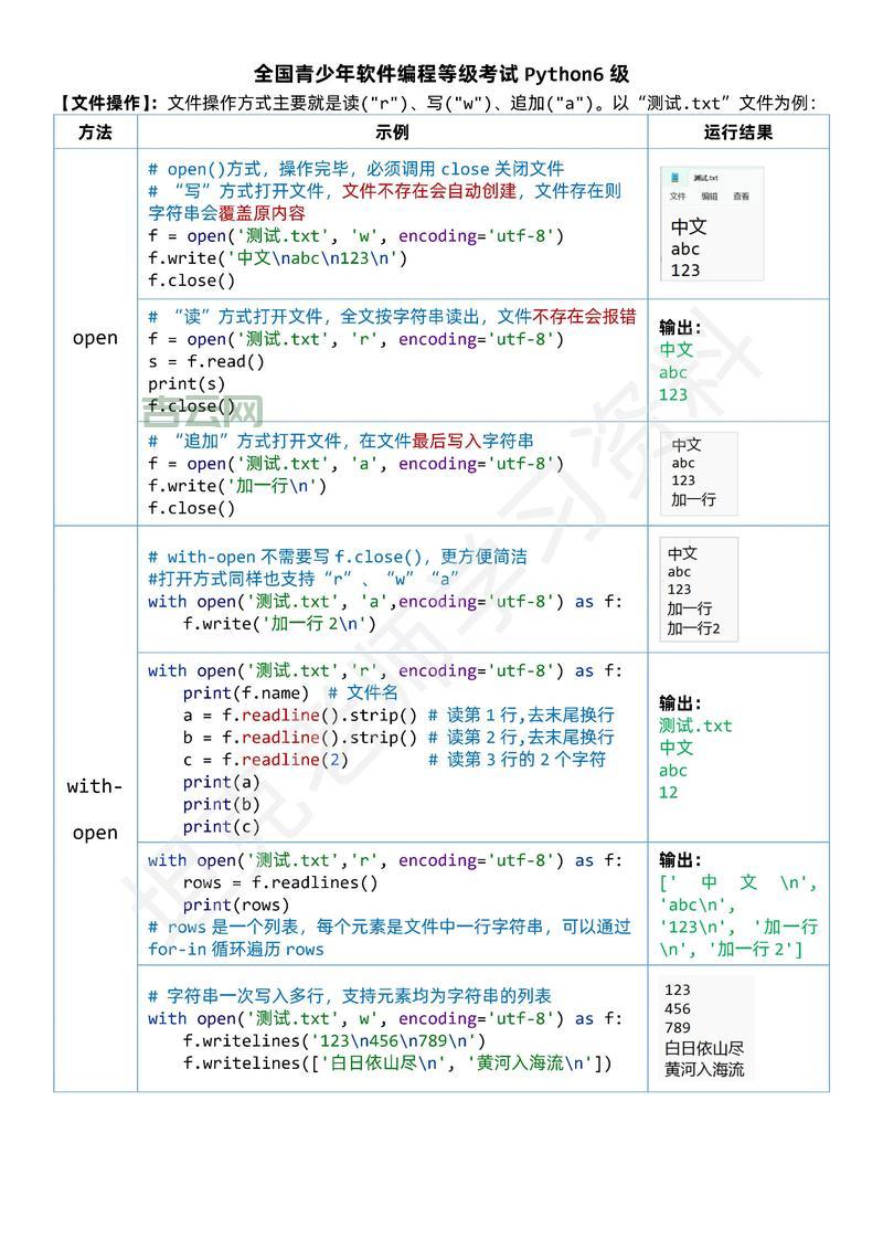 PYTHON什么意思?想学编程的你一定要知道这些!