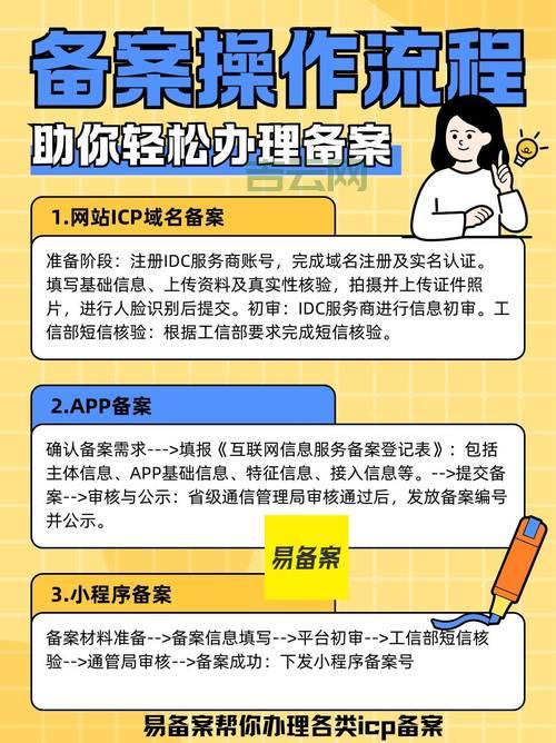 pw域名是什么？新手注册pw域名全流程指南！