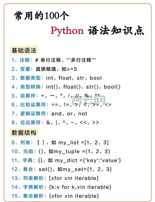 python的用途大揭秘!这些常见的应用你都知道吗?