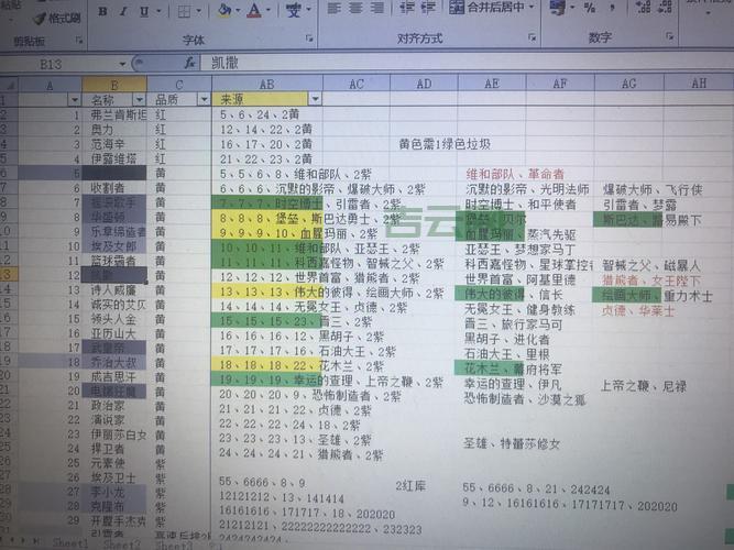 javaclone对象克隆老手都在用的技巧分享！