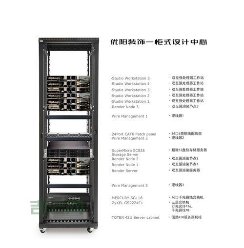 美国服务器哪家强？业内人士推荐这几个品牌！