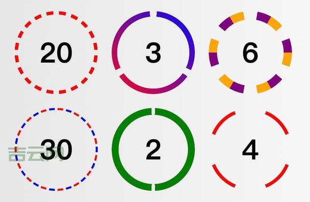 border-bottom虚线怎么弄？实操教程超简单！