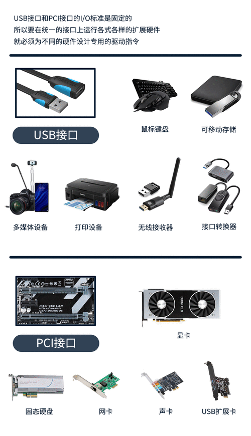 电脑缺pci device驱动？万能驱动帮你轻松解决！