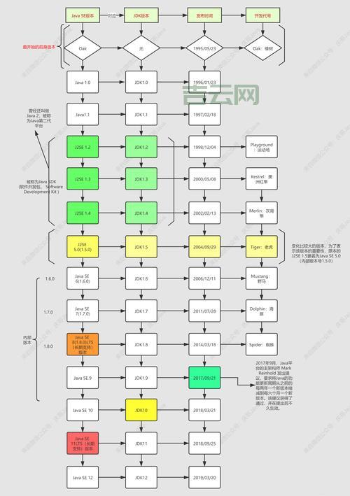 javax.persistence如何配置?详细步骤一看就懂!