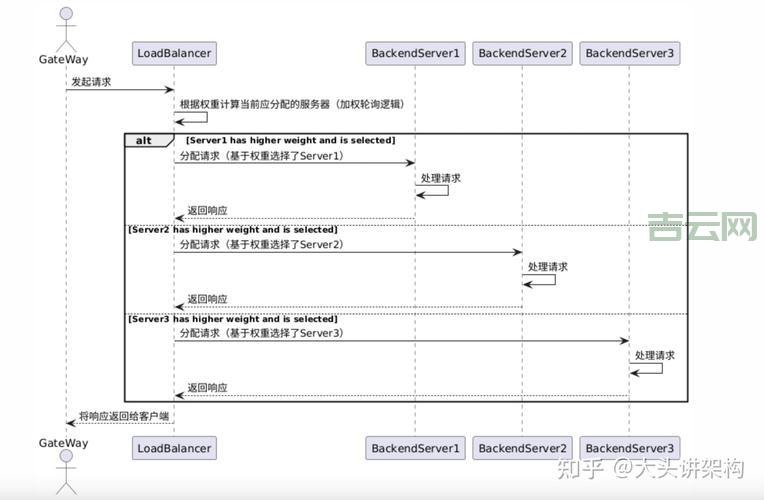 javax.persistence如何配置?详细步骤一看就懂!