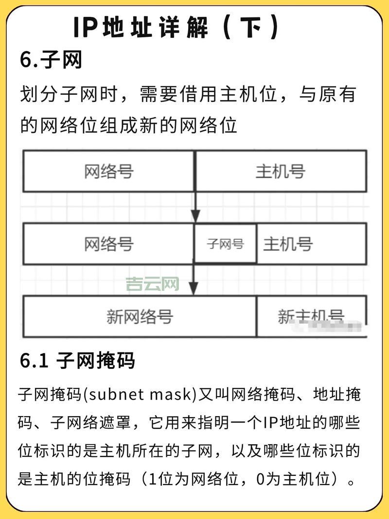 网关地址和IP地址一样吗？两者区别及联系详解！