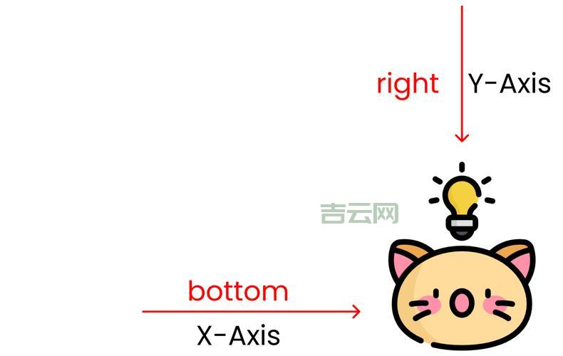 textbackground不生效怎么办？常见问题及解决方法！