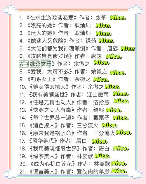 想学managedquery？这篇干货文章别错过！