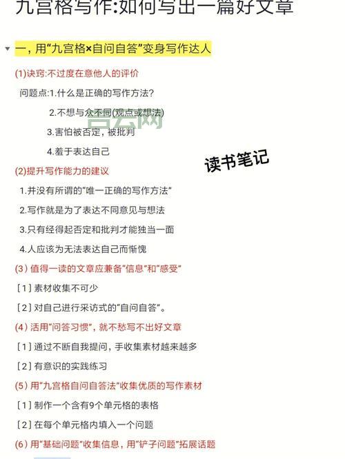 想学managedquery？这篇干货文章别错过！