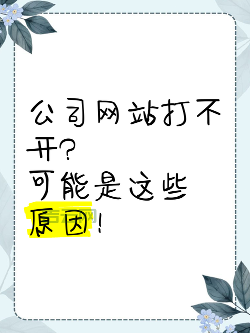 域名绑定后网站打不开？可能原因和解决办法！