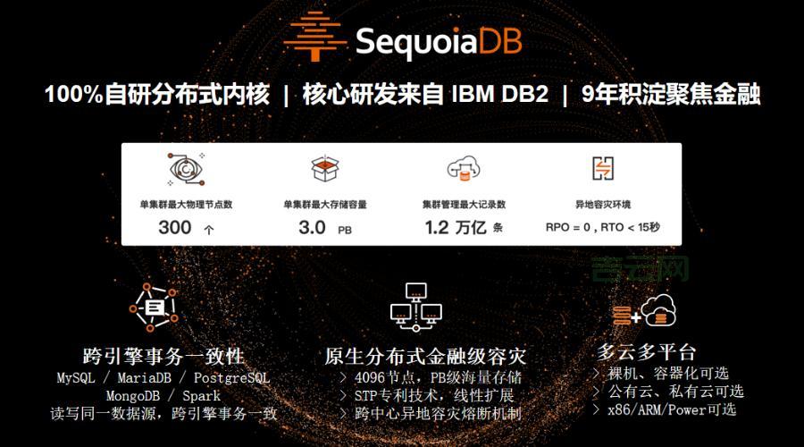 GREATDB数据库有哪些优势？为什么大家都选择它？