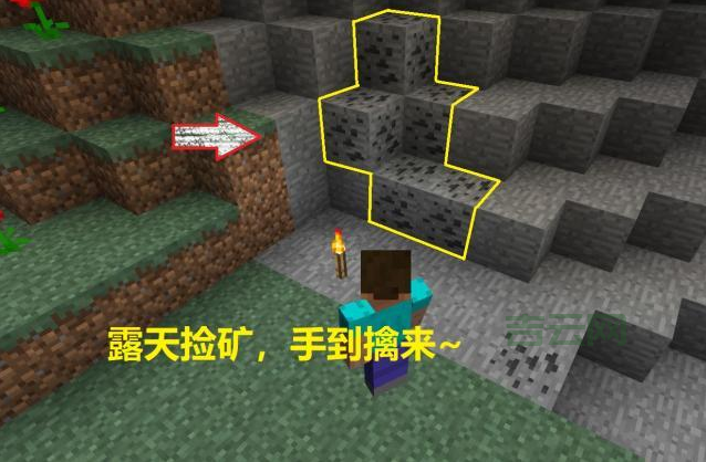 挖矿脚本哪里找？老矿工分享靠谱挖矿资源！