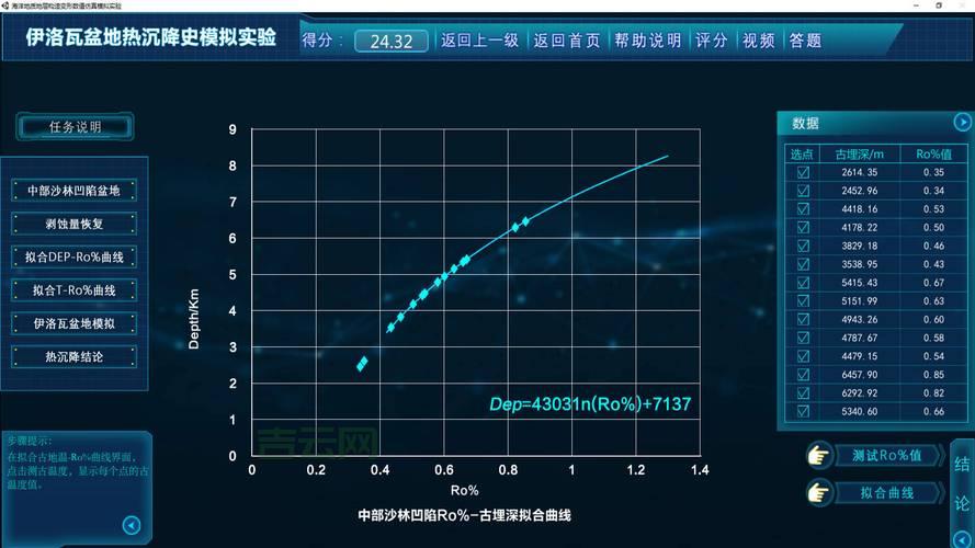 如何解决检测到与仿真程序有冲突的问题？看这里！
