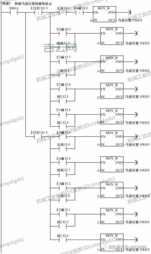 如何解决检测到与仿真程序有冲突的问题？看这里！