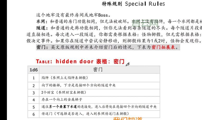 recordsetptr是什么？新手一看就懂的简单解释！