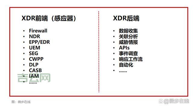 e.cancel是什么意思？一篇文章让你彻底搞懂！