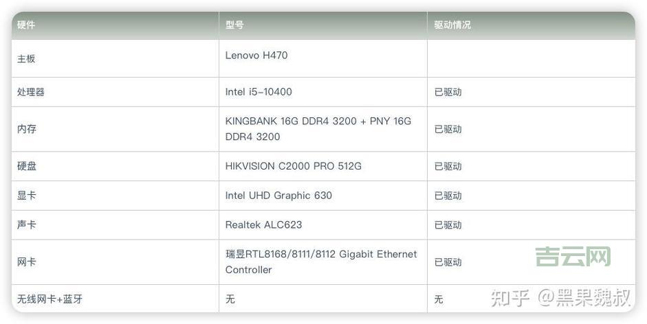 联想笔记本声卡驱动哪里下载？官方渠道安全又可靠！