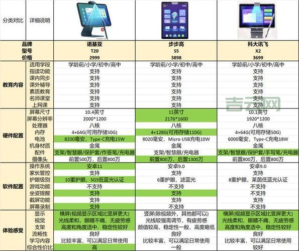 沈阳主机托管哪家稳定？实测对比出结果！