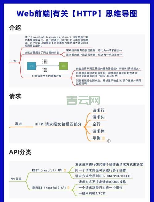urlproc.exe详解：看完这篇你就全明白了！