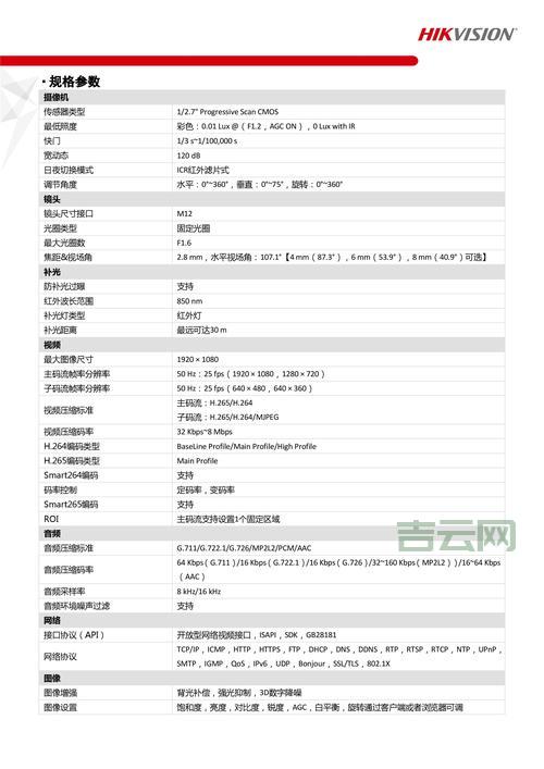 视频监控服务器推荐，高性价比型号都在这！