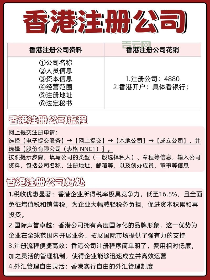 香港域名注册流程详解，新手也能轻松搞定！