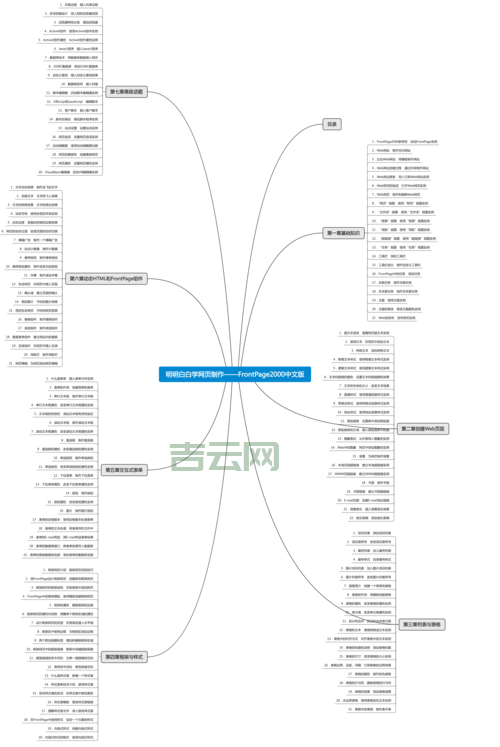 frontpage下载哪个版本好?老用户告诉你!