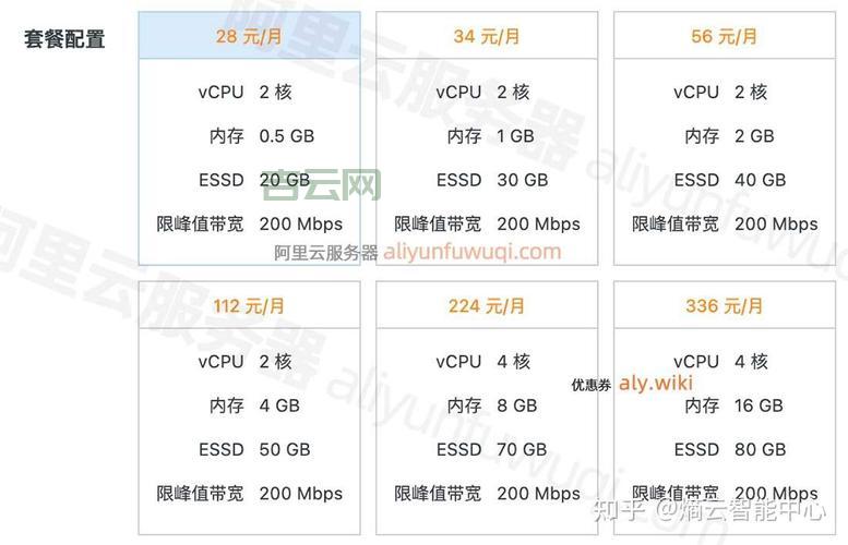 哪里有靠谱的香港代理服务器？分享几个不错的选择。