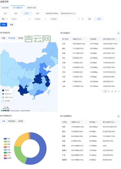 影响域名估价的因素有哪些？了解这些让域名更值钱！