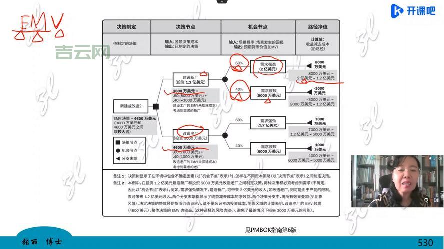 repeater嵌套的性能问题如何优化？老手分享实用技巧！