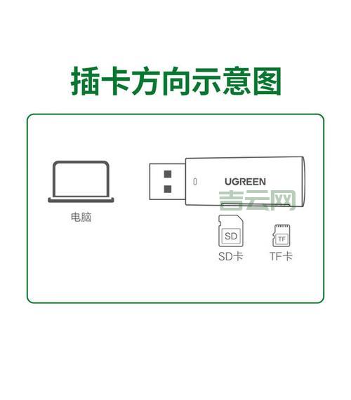 读卡器怎么选才不踩坑？(内行人分享五个选购技巧)