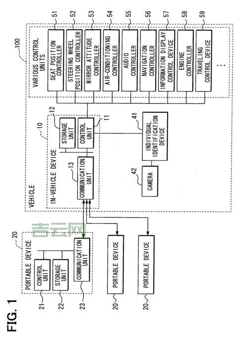 SYSTEM.ENVIRONMENT有啥用处？快速了解它的几个关键功能！