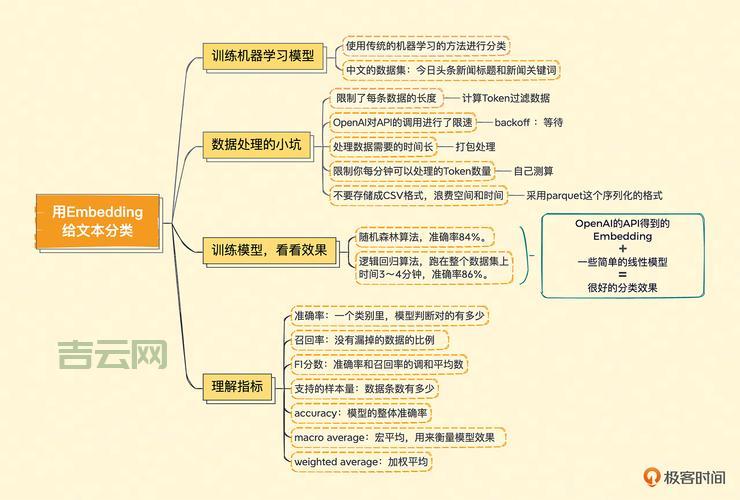 SYSTEM.ENVIRONMENT有啥用处？快速了解它的几个关键功能！