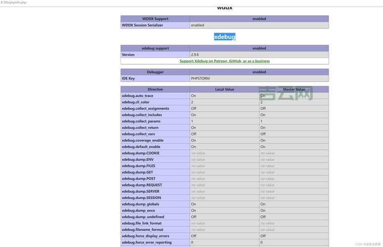 租用国外php空间要注意什么？这几个关键点要牢记！