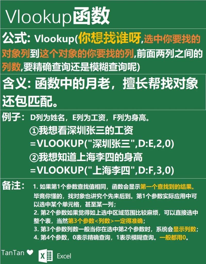 dialogboxparam函数怎么用？跟着这篇教程轻松学会！