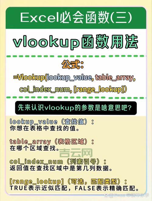 dialogboxparam函数怎么用？跟着这篇教程轻松学会！