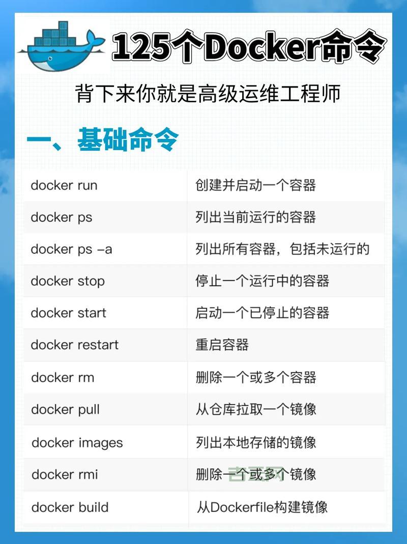 preparecommand怎么用？新手入门看这篇就够了