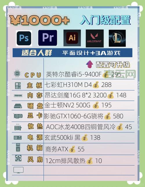 国外主机导购哪家好？对比评测帮你快速决定！