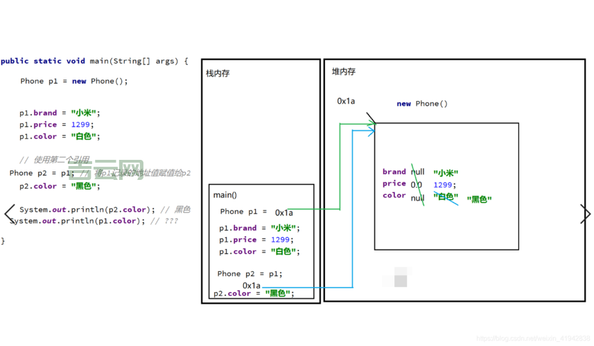 博客外链怎么做？新手也能快速学会的操作指南！