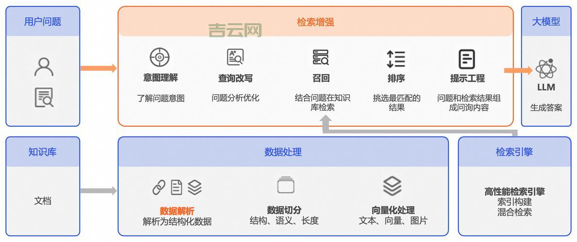 pagedefrag整理碎片效果好不好?用户真实体验告诉你。