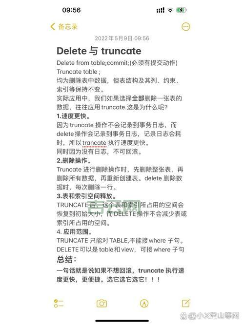 deletesql语句怎么用？零基础掌握删除数据的方法！
