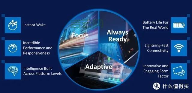 本网站在美国维护安全吗？关于数据和隐私你需要了解这些事