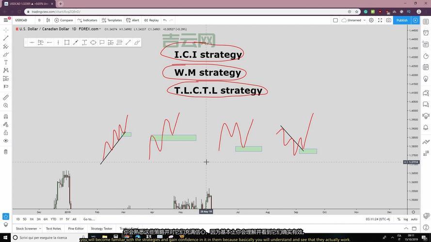 transparentblt是什么？看完这篇你就明白了