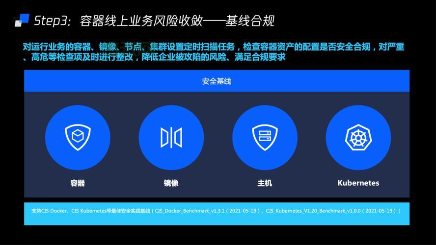 怎么连接vps服务器才安全？几个要点帮你防范风险！
